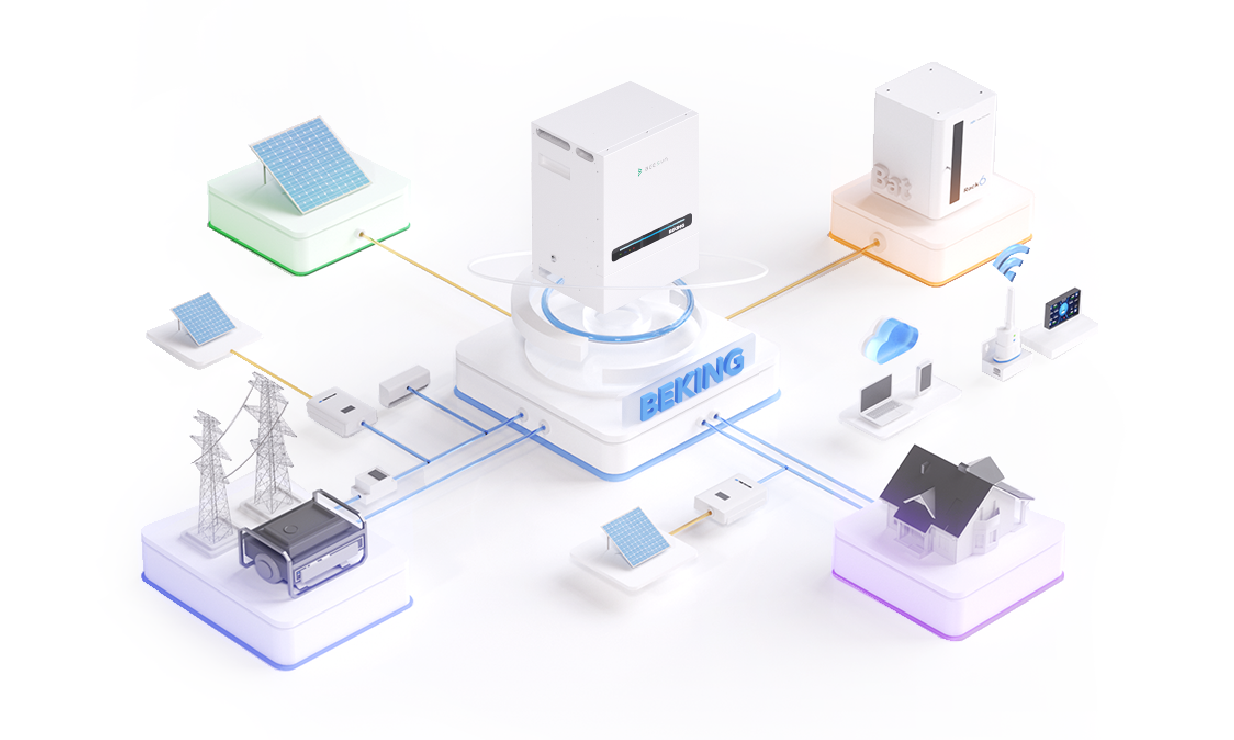 beking hybrid inverter for off-grid and grid-tie solar system